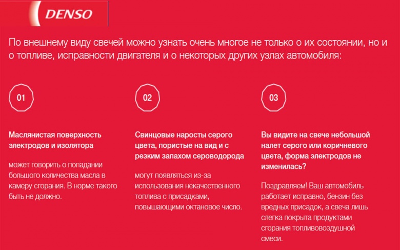 Что говорит внешний вид свечей зажигания