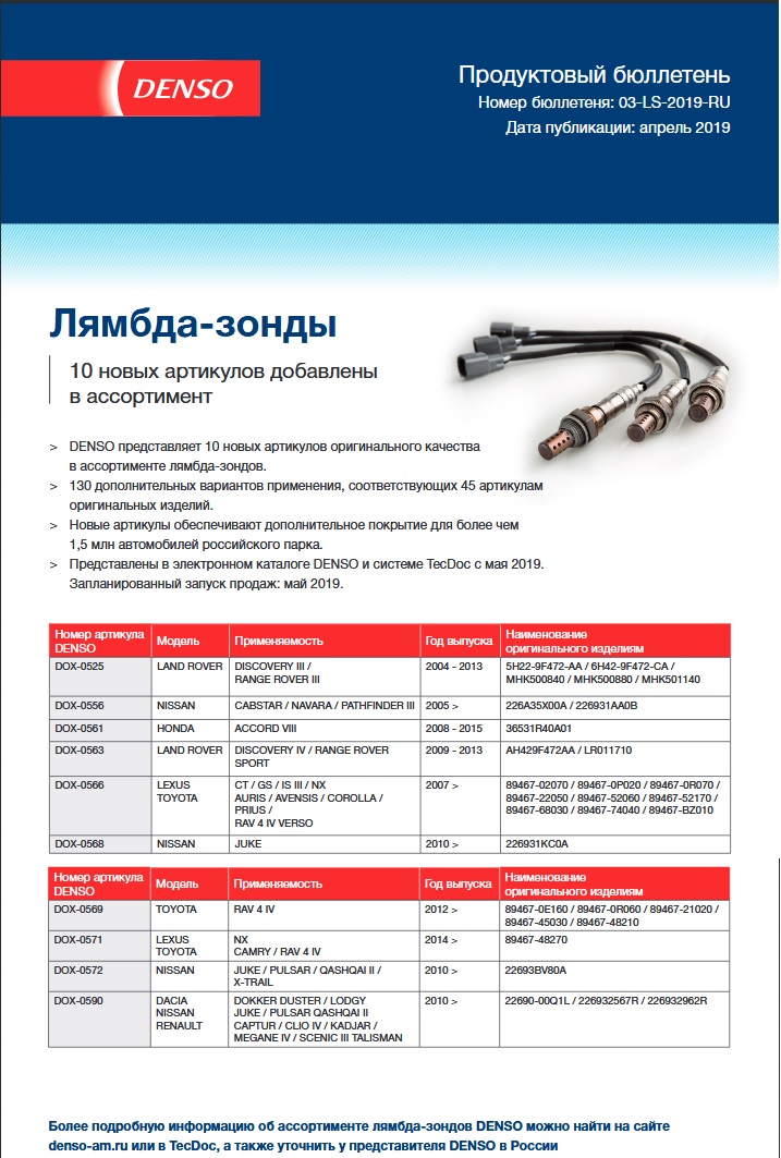 10 Новинок от DENSO