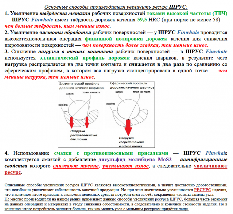 ШРУС Finwhale - преимущества