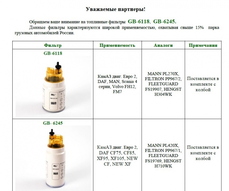 Топливные фильтры GB-6118, GB-6245