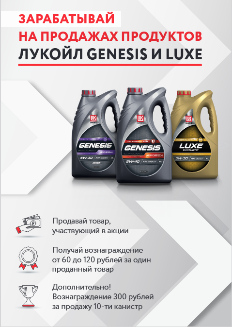 Мотивационная программа для продавцов торговых точек 