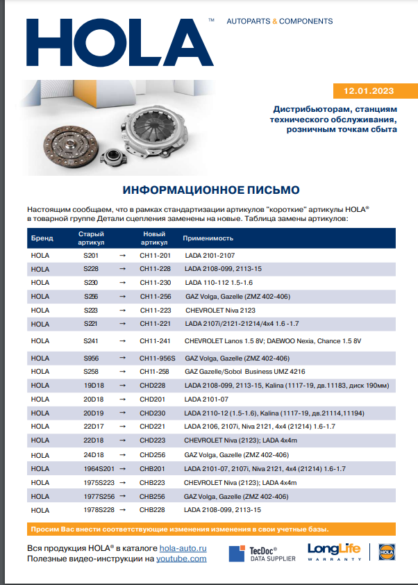 ИЗМЕНЕНИЯ АРТИКУЛОВ КОМПЛЕКТОВ СЦЕПЛЕНИЯ