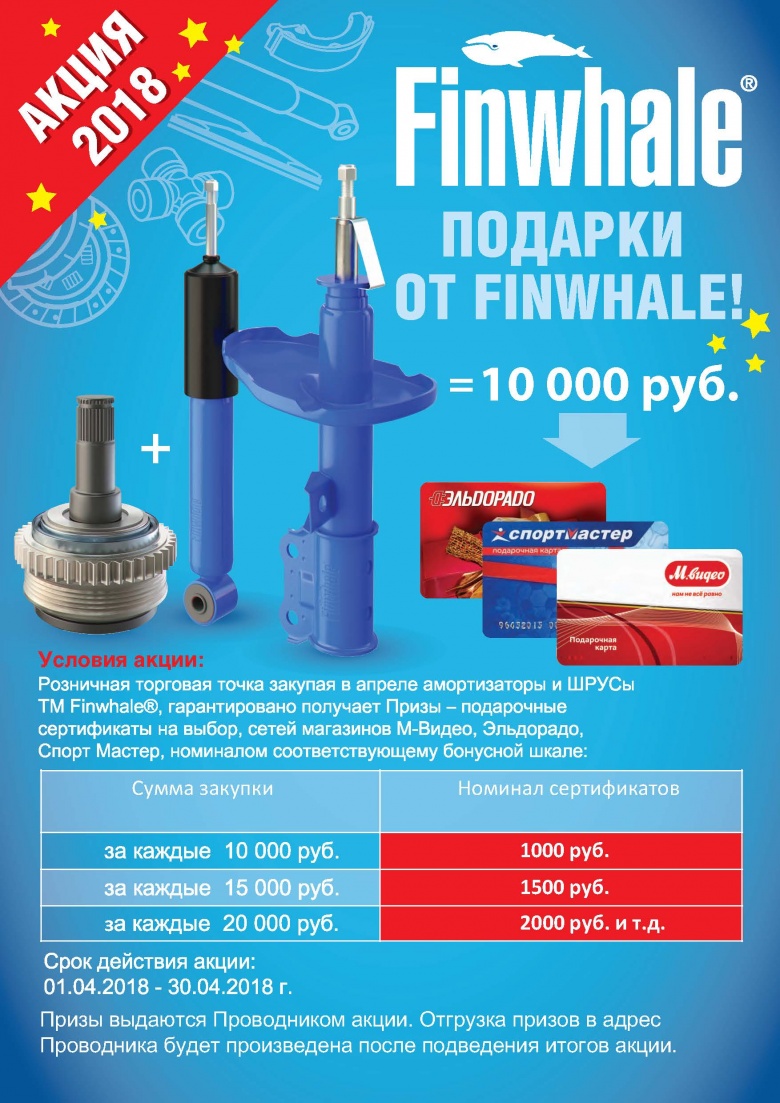 Акция Finwhale
