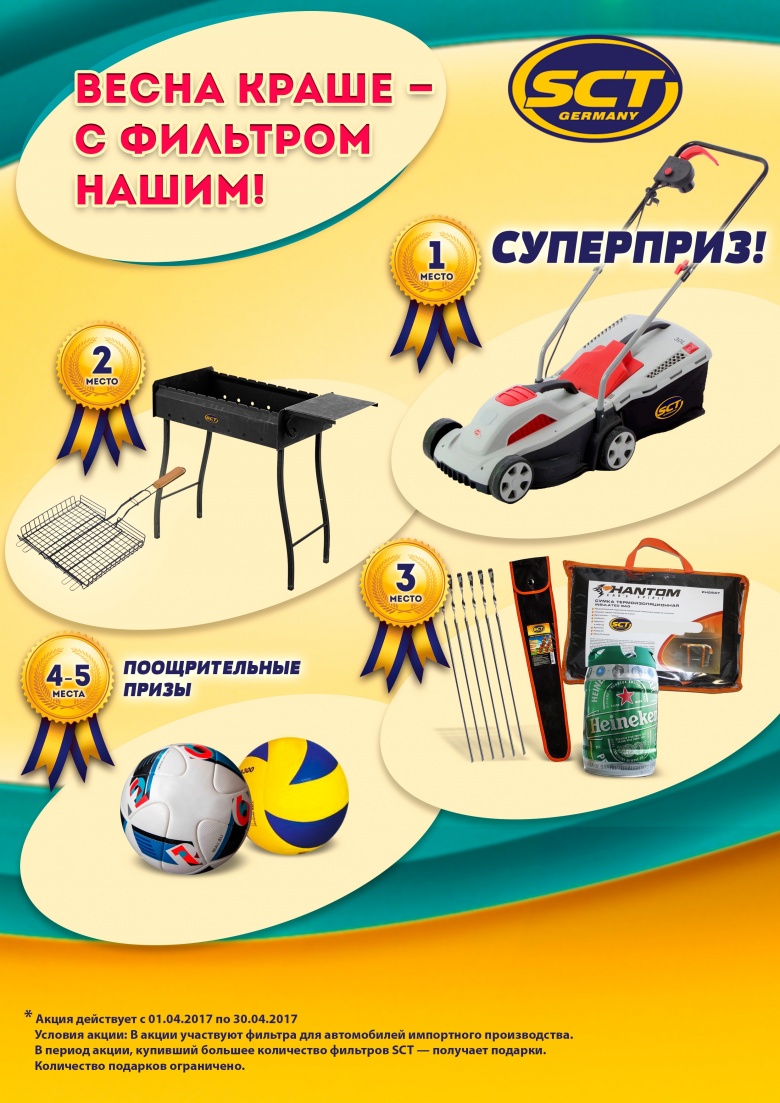 Акция от MANNOL
