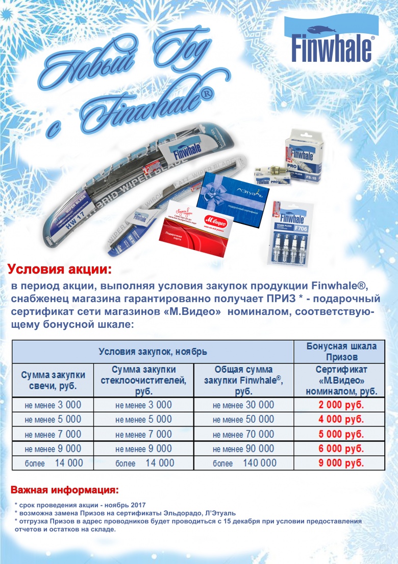 Акция Finwhale